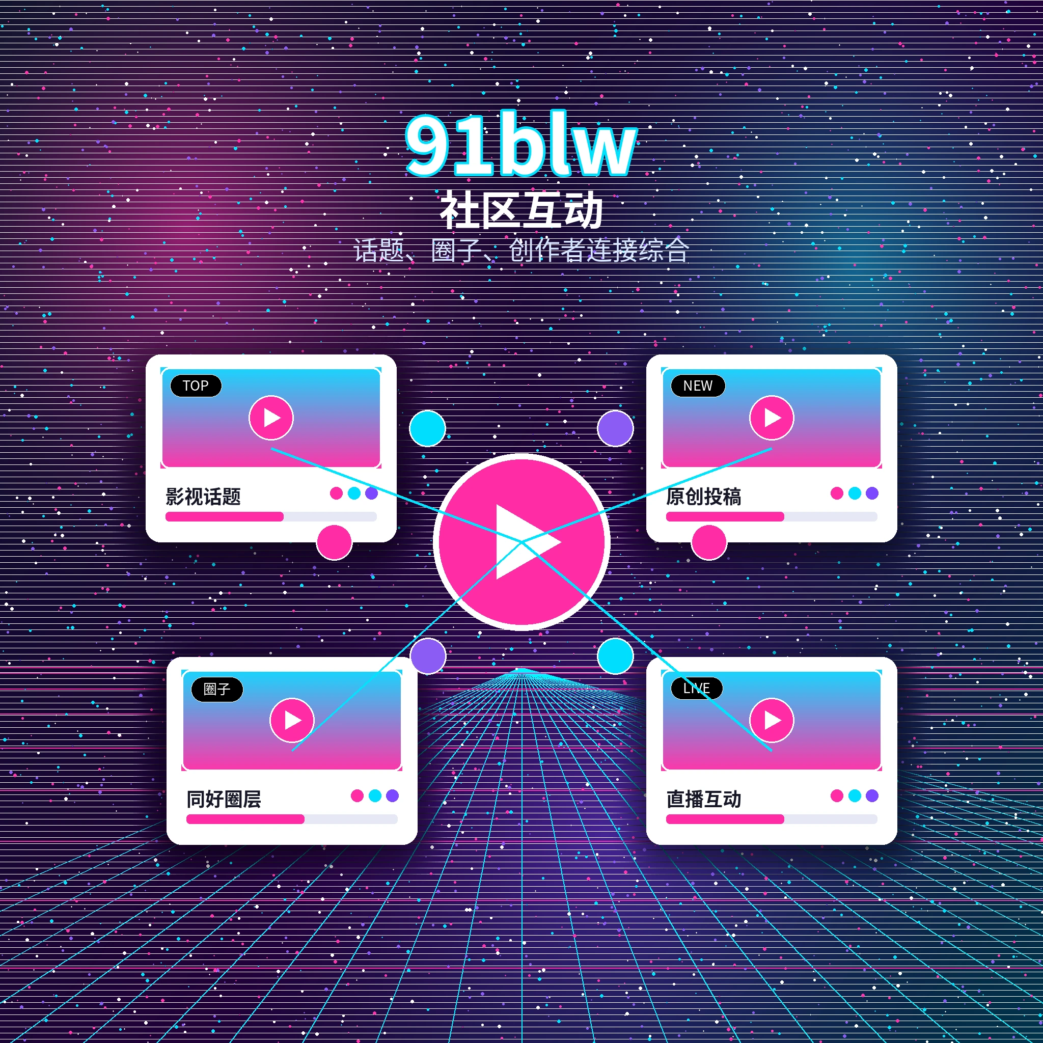 91网社区互动话题